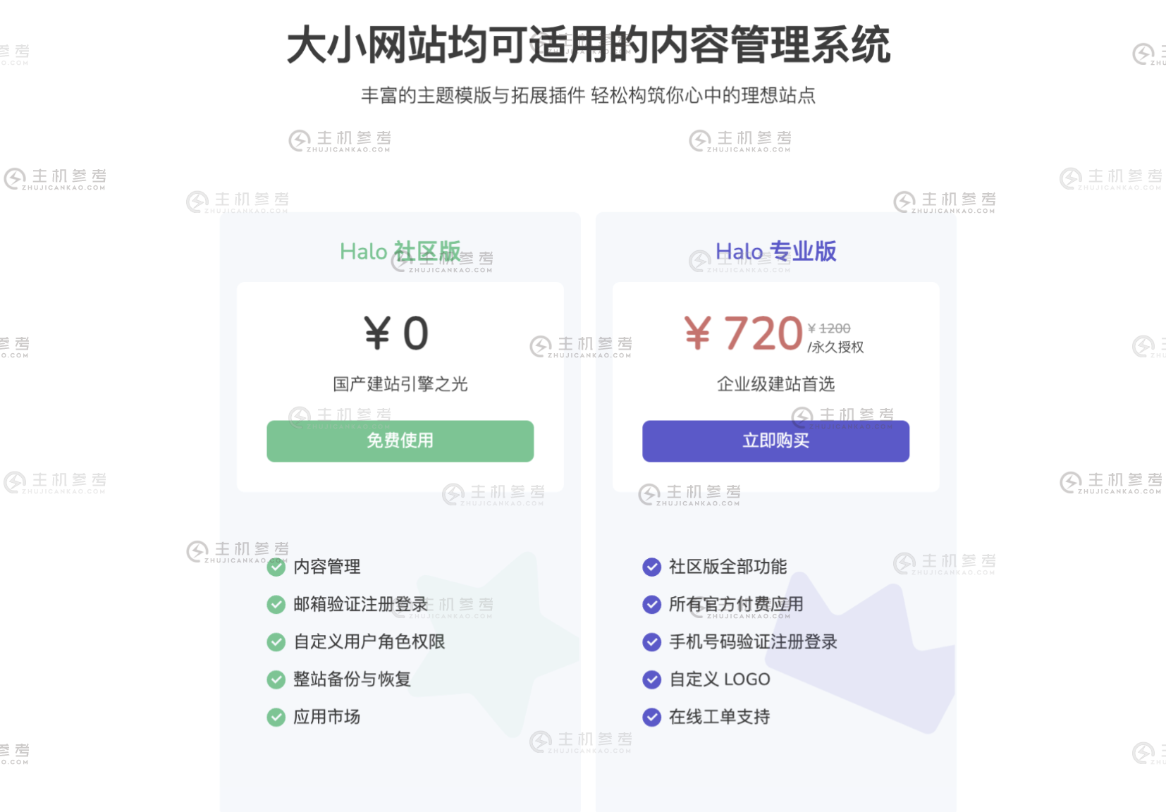 凌霞软件，Halo 99 折扣季/极速建站工具 Halo，官网博客均可适用！Halo 专业版授权 6折/应用市场 6折/下单即赠 SSL/满额赠送棒球帽