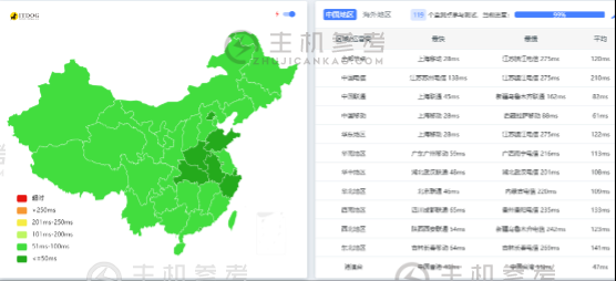 荫云，韩国住宅双ISP型VPS特价8折优惠低至$9.6/月，韩国住宅VPS/香港HKT，韩国VPS详细主机测评分享