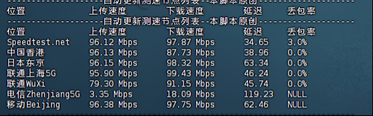 荫云，韩国住宅双ISP型VPS特价8折优惠低至$9.6/月，韩国住宅VPS/香港HKT，韩国VPS详细主机测评分享